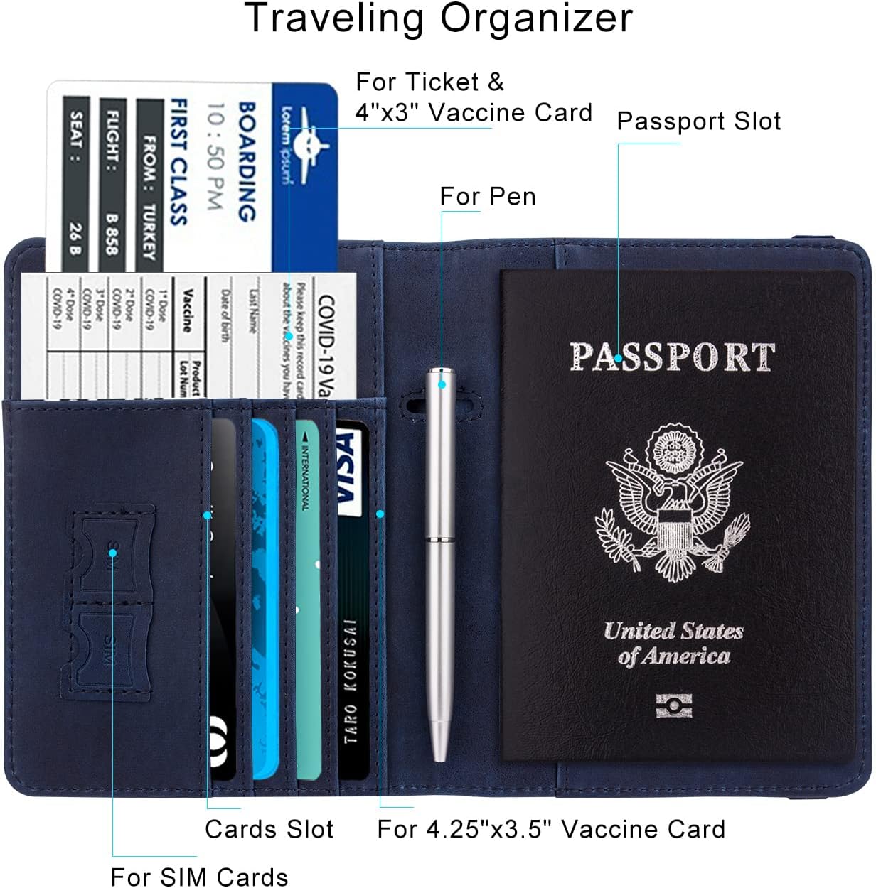 Travel Accessories Bundle: Passport Holder & Family Travel Wallet