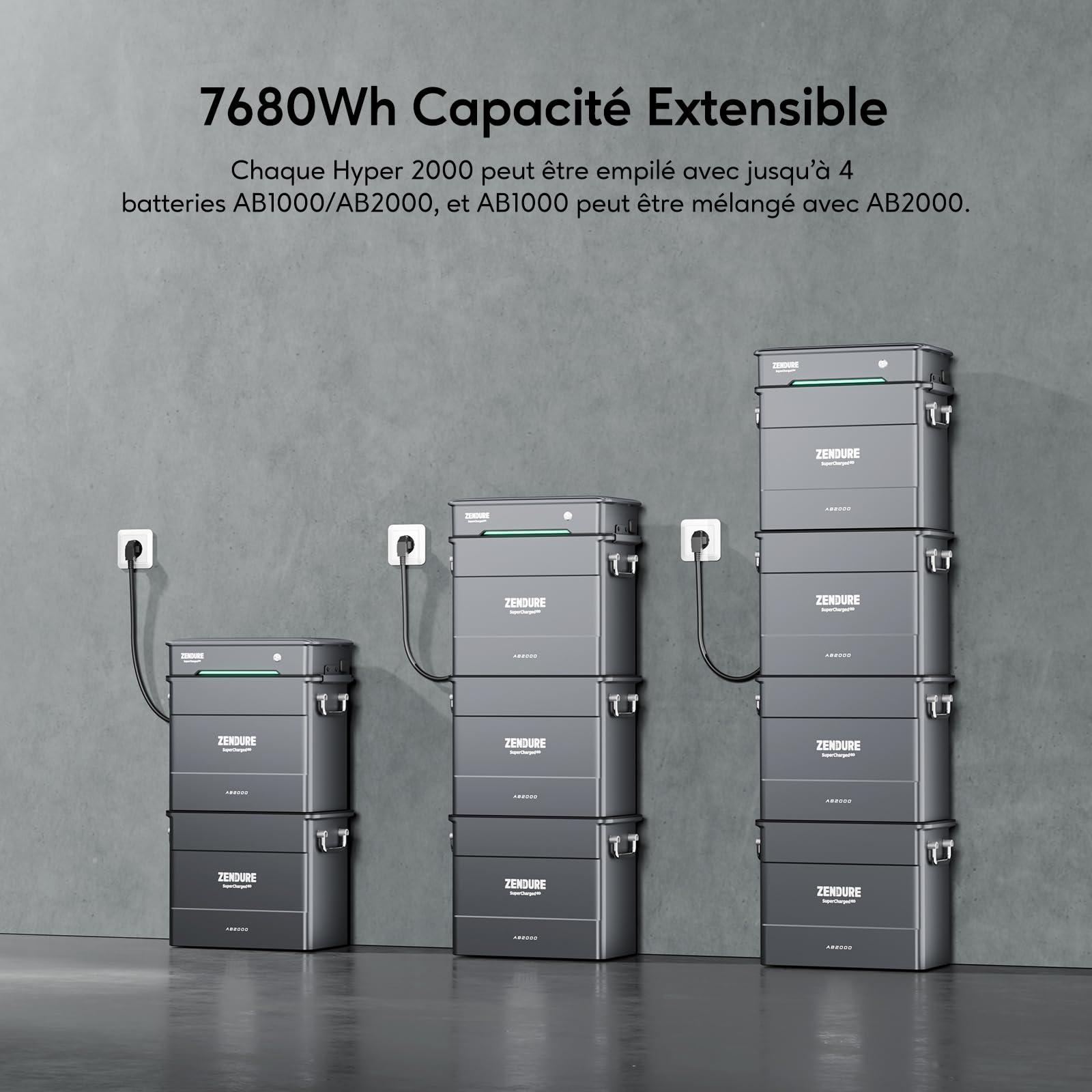 Zendure Solarflow Hyper 2000 avec AB2000 1920Wh, Centrale Électrique de Balcon avec Entrée Solaire 1800W, Hub Intégré(Unité de Contrôle Intelligente) Micro Onduleur, Charge AC Bidirectionnelle 1200W
