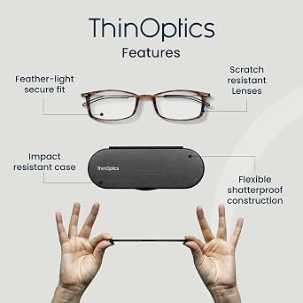 ThinOptics Reading Glasses, 1.0 to 2.5, Slim 4mm Case, Ultra Light, Compact