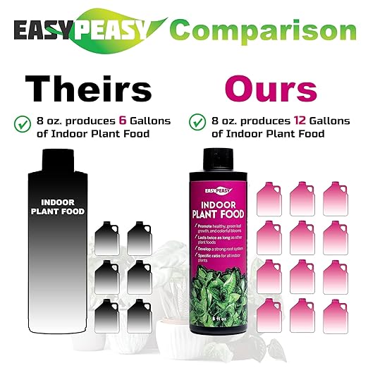 Easy Peasy - Fertilizante Líquido para Plantas de Interior 4-3-4 8 fl oz miniatura 2