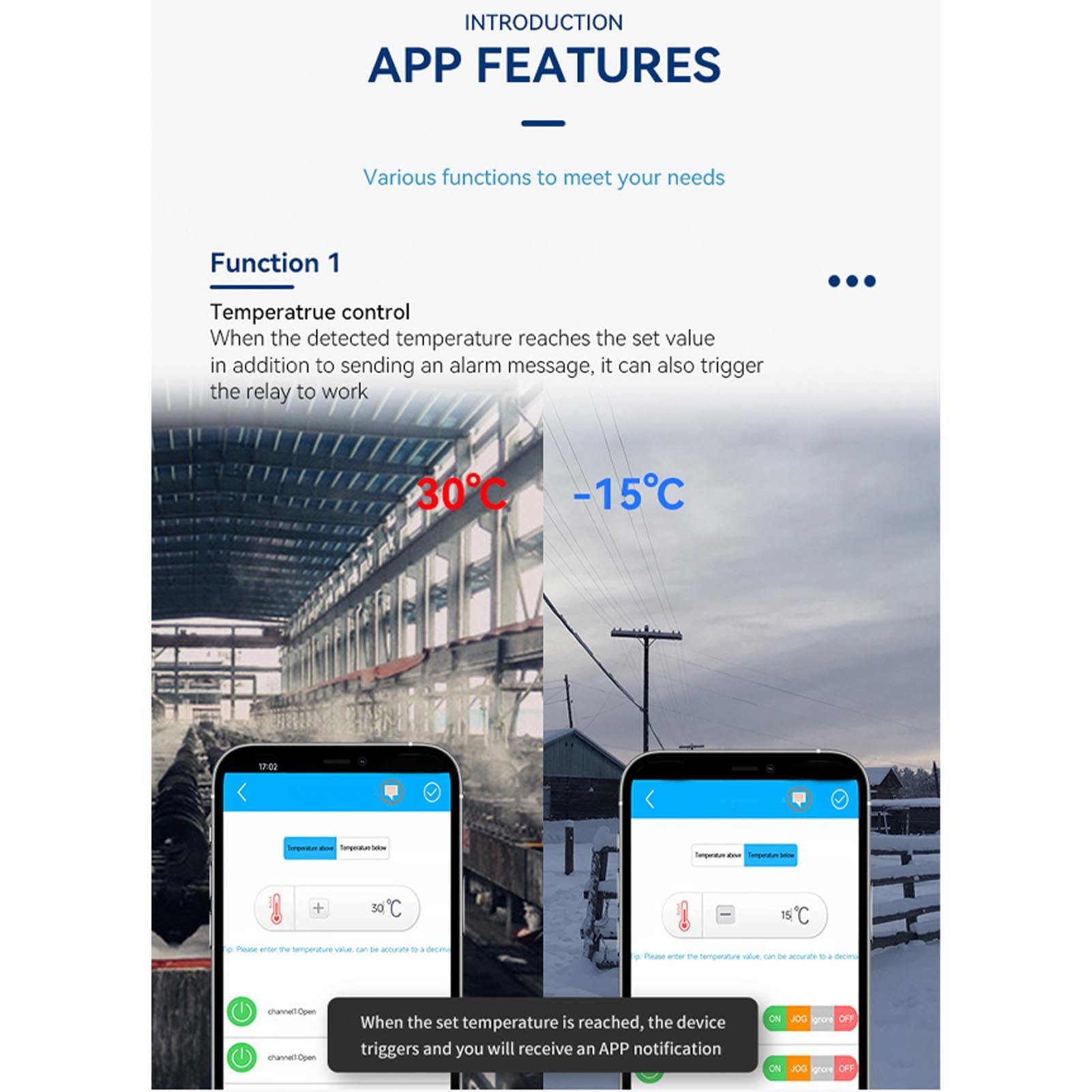 Smart 2 Canale 4G Remote Controller, Interruttore di relè in Alluminio per Apri per Porte del Garage Luci a LED Auto, Sensore di umidità della Temperatura