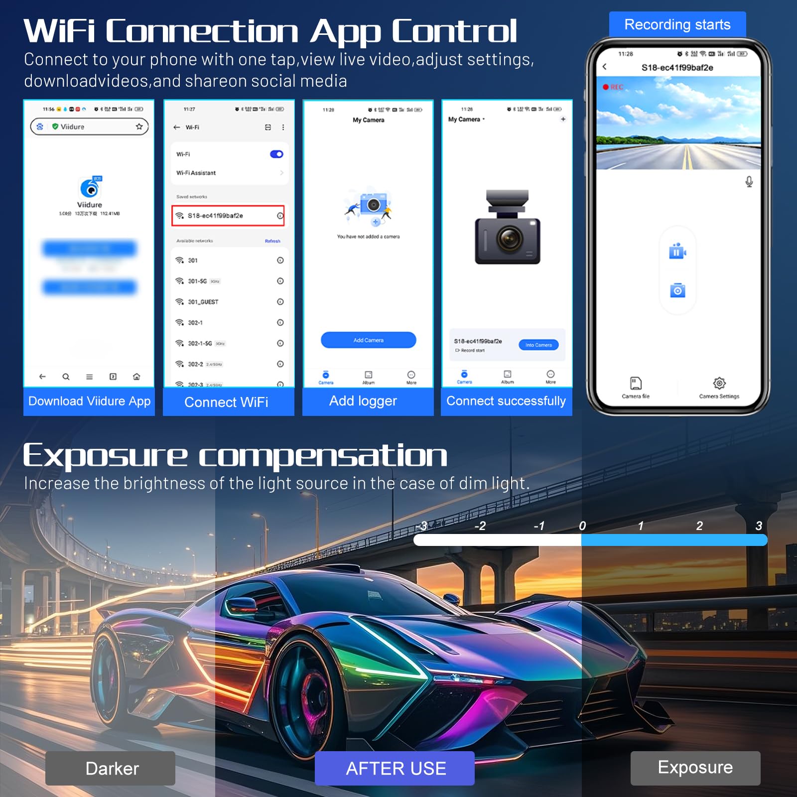 1080P WiFi Dash Cam, 3 Canali Dash Cam Anteriore e Posteriore all'interno, Full HD 2,0 Pollici Schermo IPS Dash Camera per auto con Registrazione in Loop, Visione Notturna, Rilevamento del Movimento