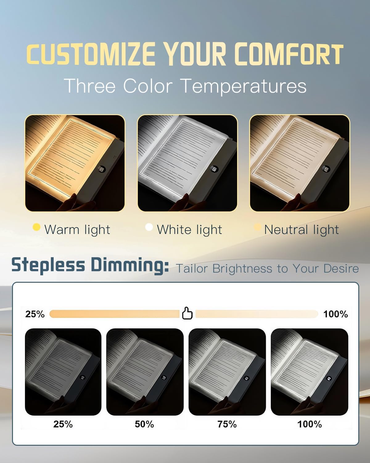 Book Lights for Reading at Night in Bed Panel De Luz LED para Lectura Rechargeable Lamp Page Flat Booklight Leer Libros De Noche LED Screen Lámpara Smart Accessories Portable Bedlight