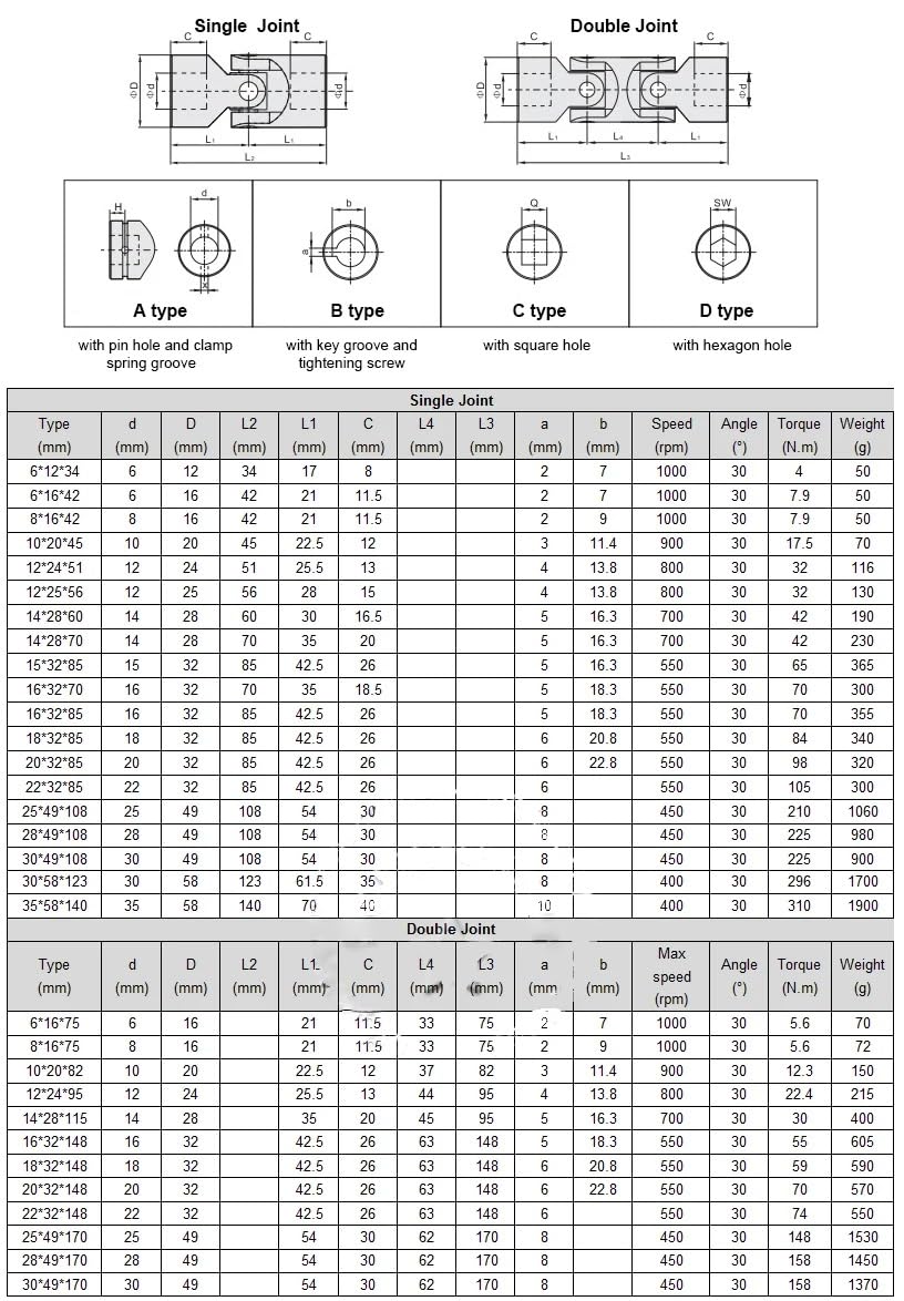 Croisillon de Direction Accouplement à cardan croisé en acier inoxydable 304, connecteur de moteur d'arbre à cardan, coupleur à cardan avec rainure de clavette Connecteur Rotatif(18x32x85mm keyway 6mm