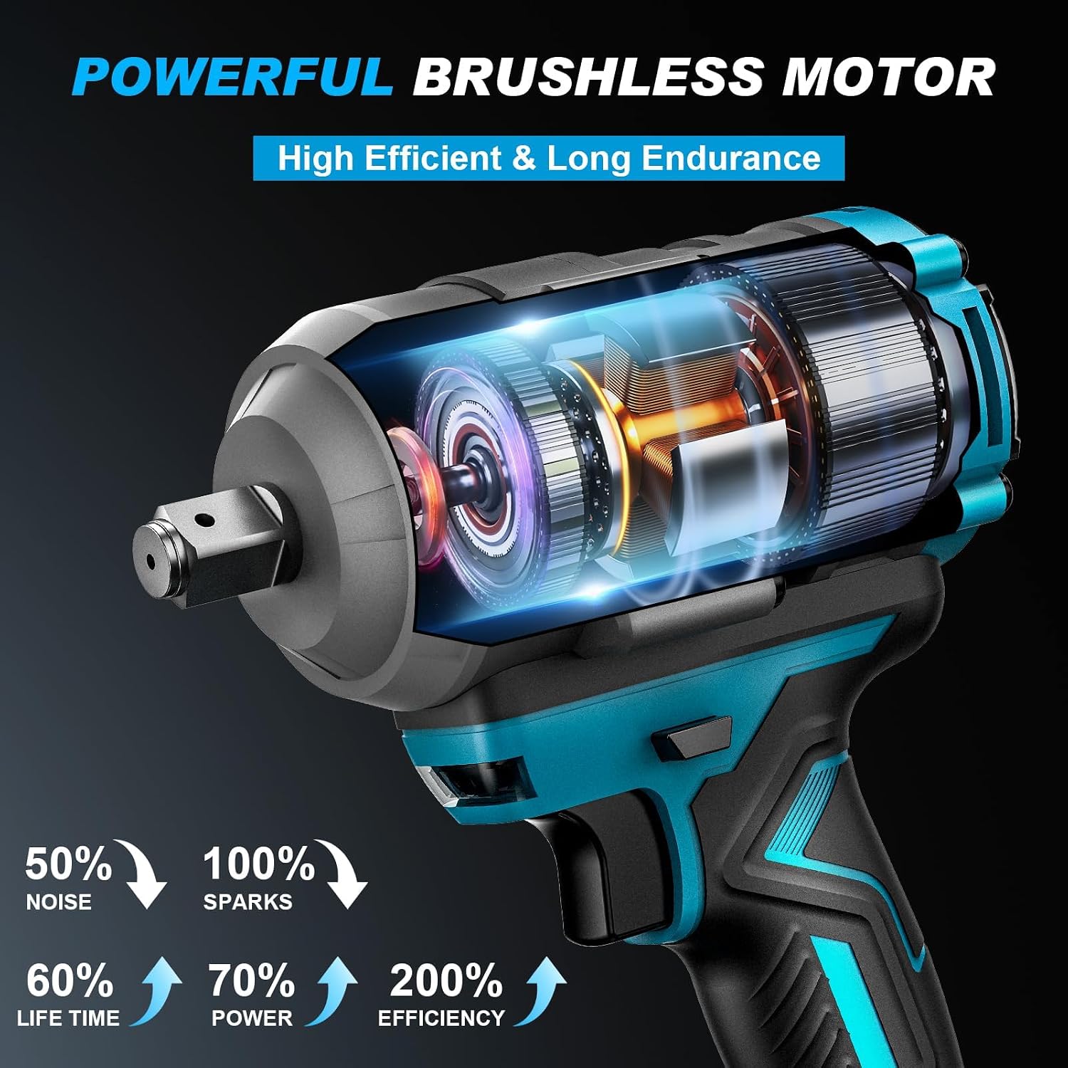 Gisam Cordless Impact Wrench, 900FT-LB (1200N.m) Max Torque Brushless Electric Impact Gun, 3-Speed Auto-Off Reverse, LED Work Light - 1/2" Drive for Mechanics, Car Owners & Heavy-Duty DIY