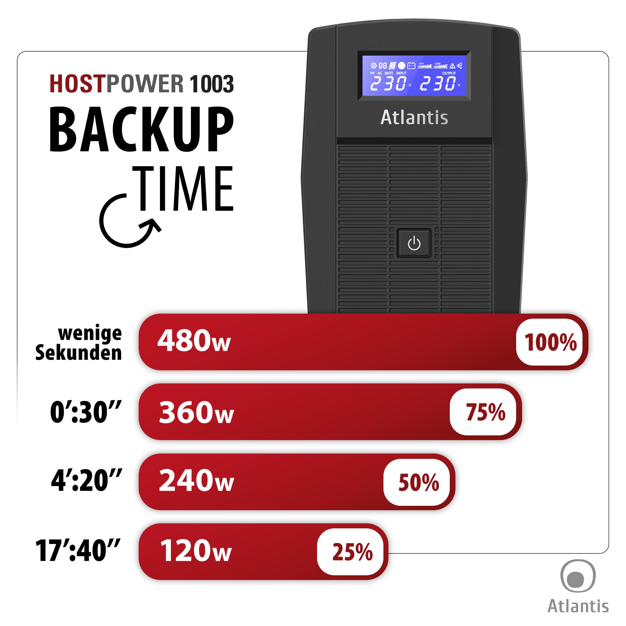 Atlantis A03-HP1003 Kontinuitätsgruppe Sinuswelle Pure 800VA 480W Line Interactive, LCD-Display, USB-HID-Anschluss, 2 Shuko Ausgänge + alim Kabel, 1 Akku 12V-9Ah, RJ45 Schutz, kostenlose Software