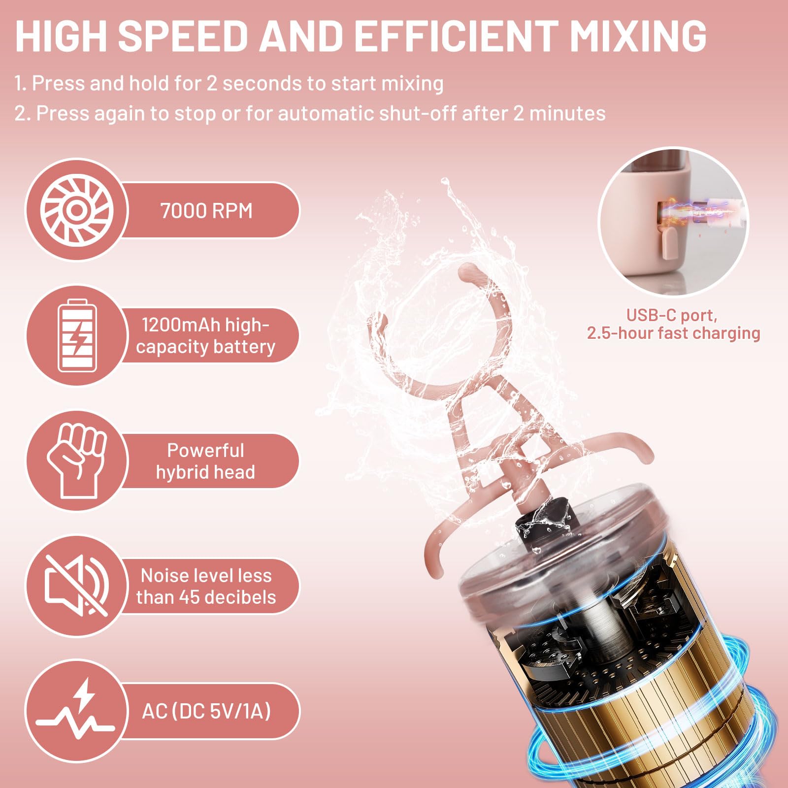 Shaker elettrico 650ML,Frullatore di proteine automatico con Portapolvere e Spazzola,Ricaricabile USB-C,Bottiglia per shaker per proteine per Frullati Proteici e Frappè Cremosi,BPA Free,Rosa