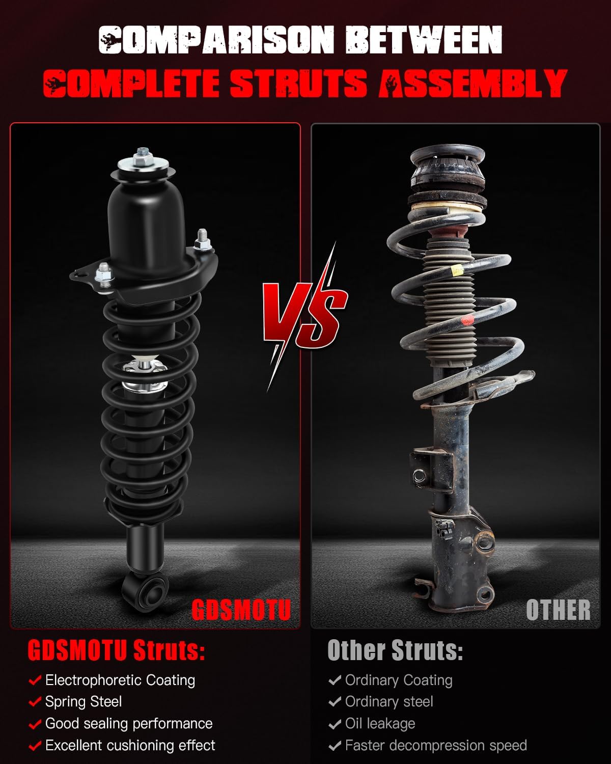 Front & Rear Complete Struts & Coil Spring Assembly Compatible for Toyota for Corolla 2003-2008, Set of 4 Shocks & Struts Replace 172115 171373L