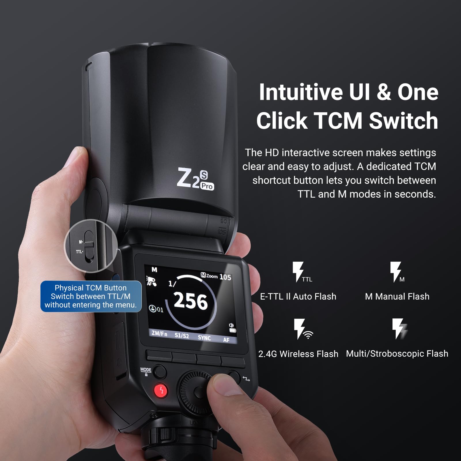 NEEWER Z2PRO-S Speedlite TTL 2.4G pour Sony - Dôme arrondi, compatible Godox sans fil, 76Ws HSS 1/8000s, interface améliorée, sélecteur TTL/M-TCM, 600 éclairs pleine puissance