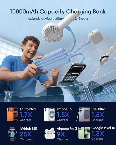 charmast 10000mAh Portable Charger with Built-in Cables, 6 Outputs & 3 Inputs Power Bank, Compact Travel Essential Battery Pack for iPhone 16/15, Samsung S25/S24, Google Pixel, iPad, AirPods & More - 4