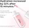 Kiko Milano LIP Moisturizer - Lip Volume Tutu Rose 01