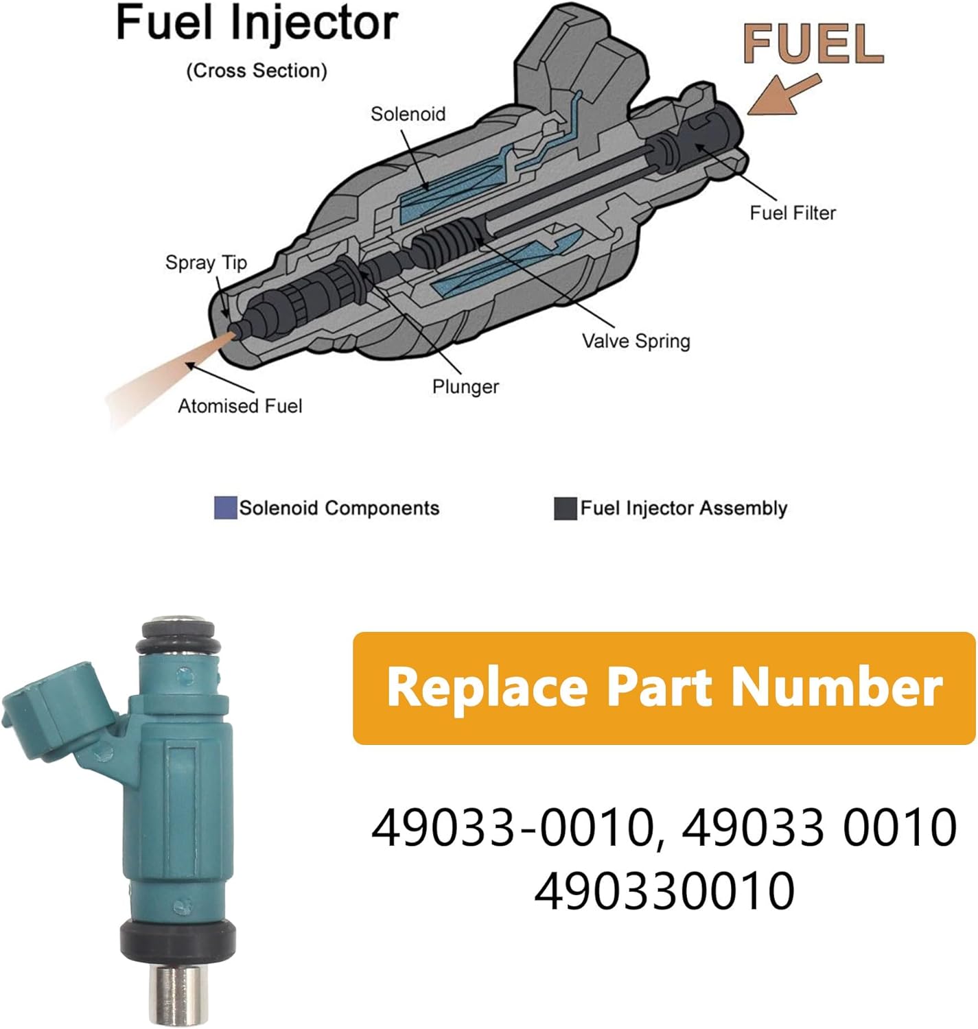 Fuel Injector for Kawasaki Ninja ZX10R ZX14 2006-2007 / KFX450R 2008-2014 / KX450F 2009-2015 Replaces 49033-0010 EAT286 490330010