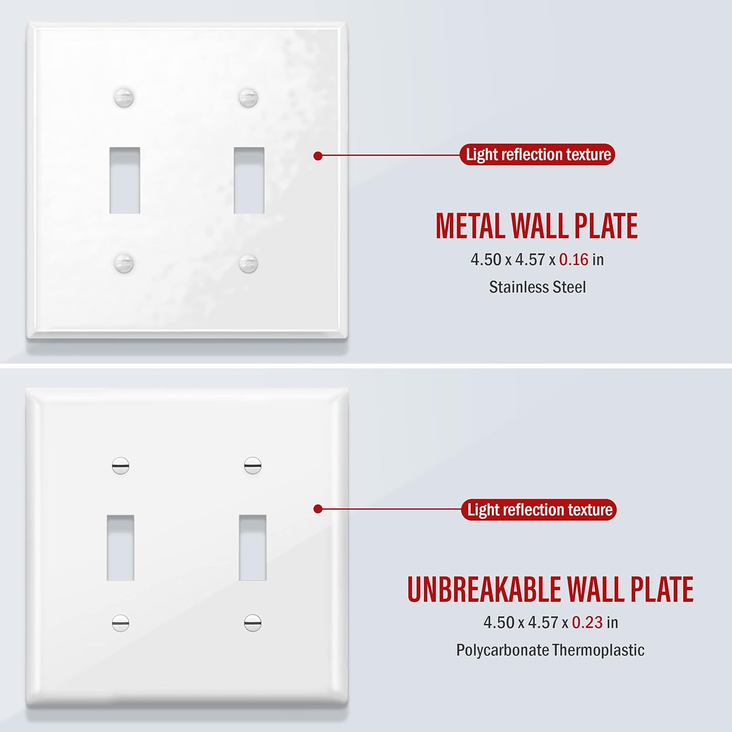 ENERLITES Double Toggle Light Switch Metal Cover Plate, Wall Plate, Corrosion Resistant, Standard Size 2-Gang 4.50" x 4.57", Powder Coated Stamped Steel, 7712-WG, White Gloss (Pack of 1)