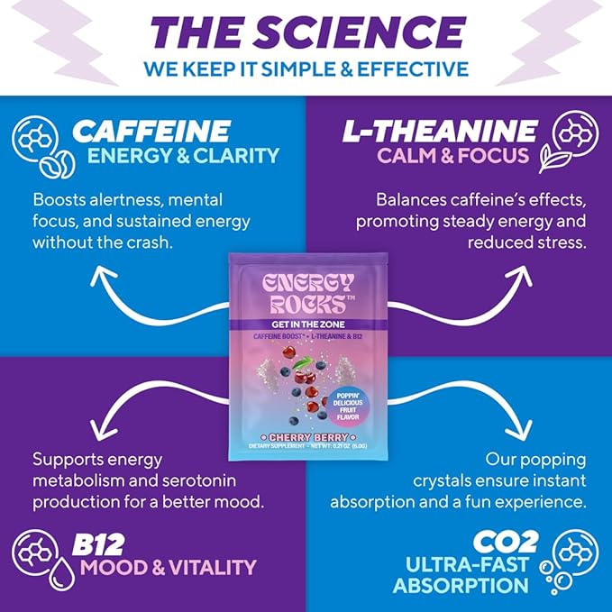 No Water Energy Packets - Instant Energy Supplement with 100mg Caffeine + L-Theanine + B12, Pre Workout, Zero Crash Formula (6 Sachets, Cherry Berry & Pineapple Mango)