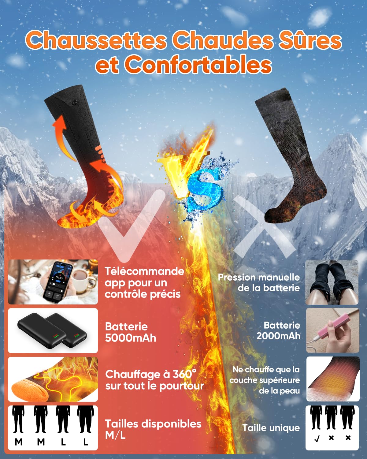 2025 Upgraded Chaussettes Chauffantes avec Contrôle APP, 5000mAh 5V Rechargeable Chaussette Chauffante, 3 Niveaux température & 360° Chauffage Chaussettes Chauffantes Homme Femme Lavables pour Chasse