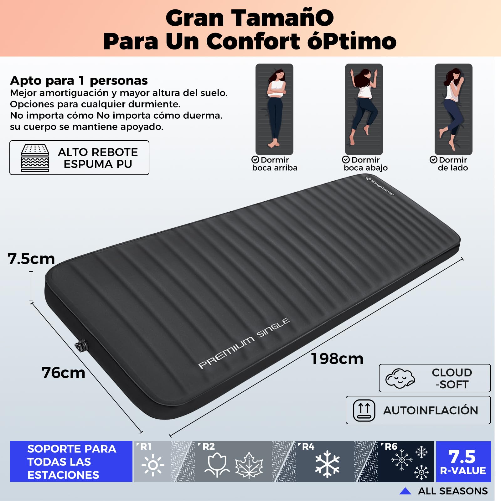 KingCamp Colchoneta Autoinflable Camping 3D 7,5cm R-7,5 198x76cm | Inflable, Compacta, Robusta, Estable, 4 Estaciones, Silenciosa, Impermeable, para Tienda Coche Cama Huéspedes Glamping Negro