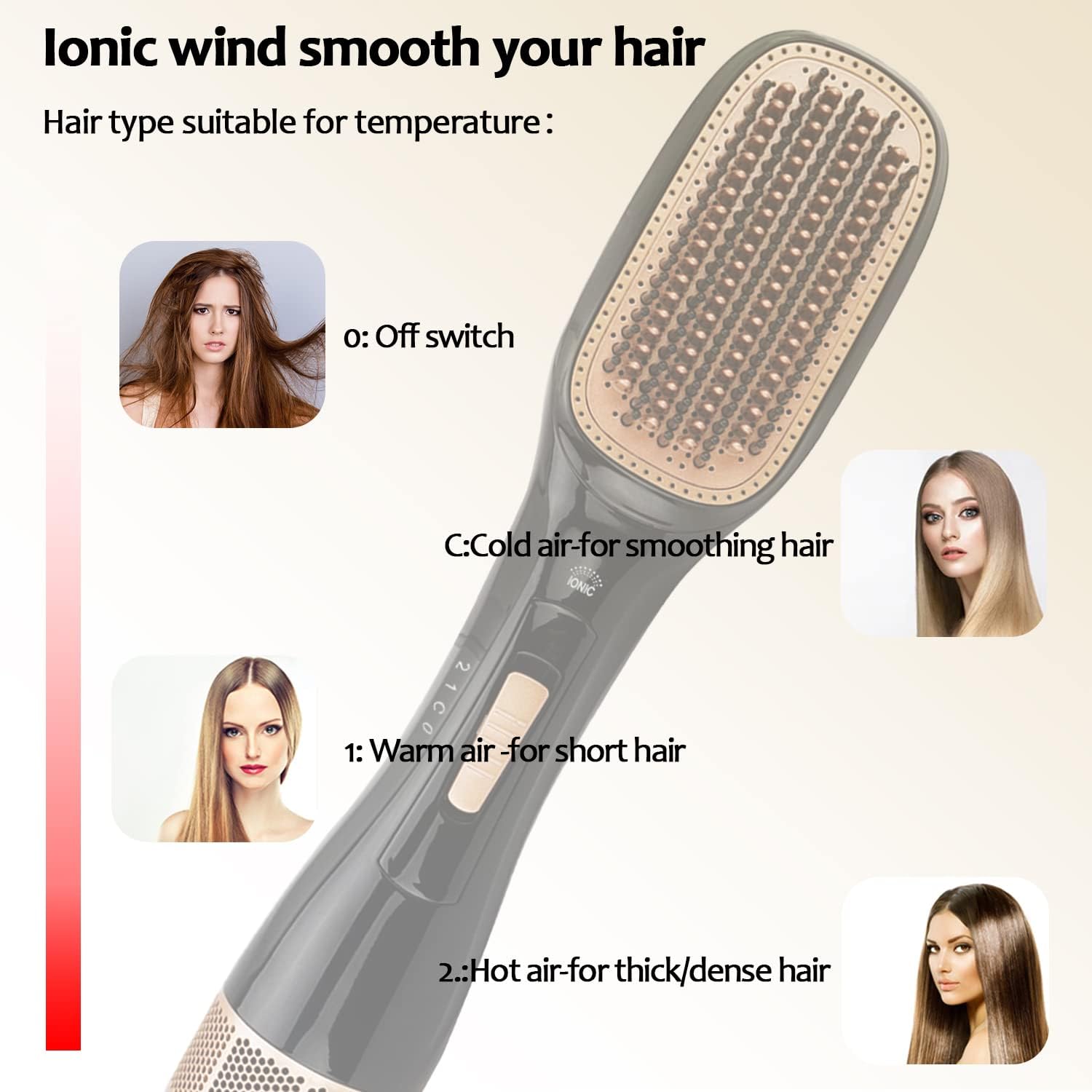ULlOVA ion Hair Straightener Professional Ceramic Heating Brush Straightener Fast Heating and 3-Gear Temperature Setting Anti Scald Female Hair Straightener (Black Gold) : Beauty & Personal Care
