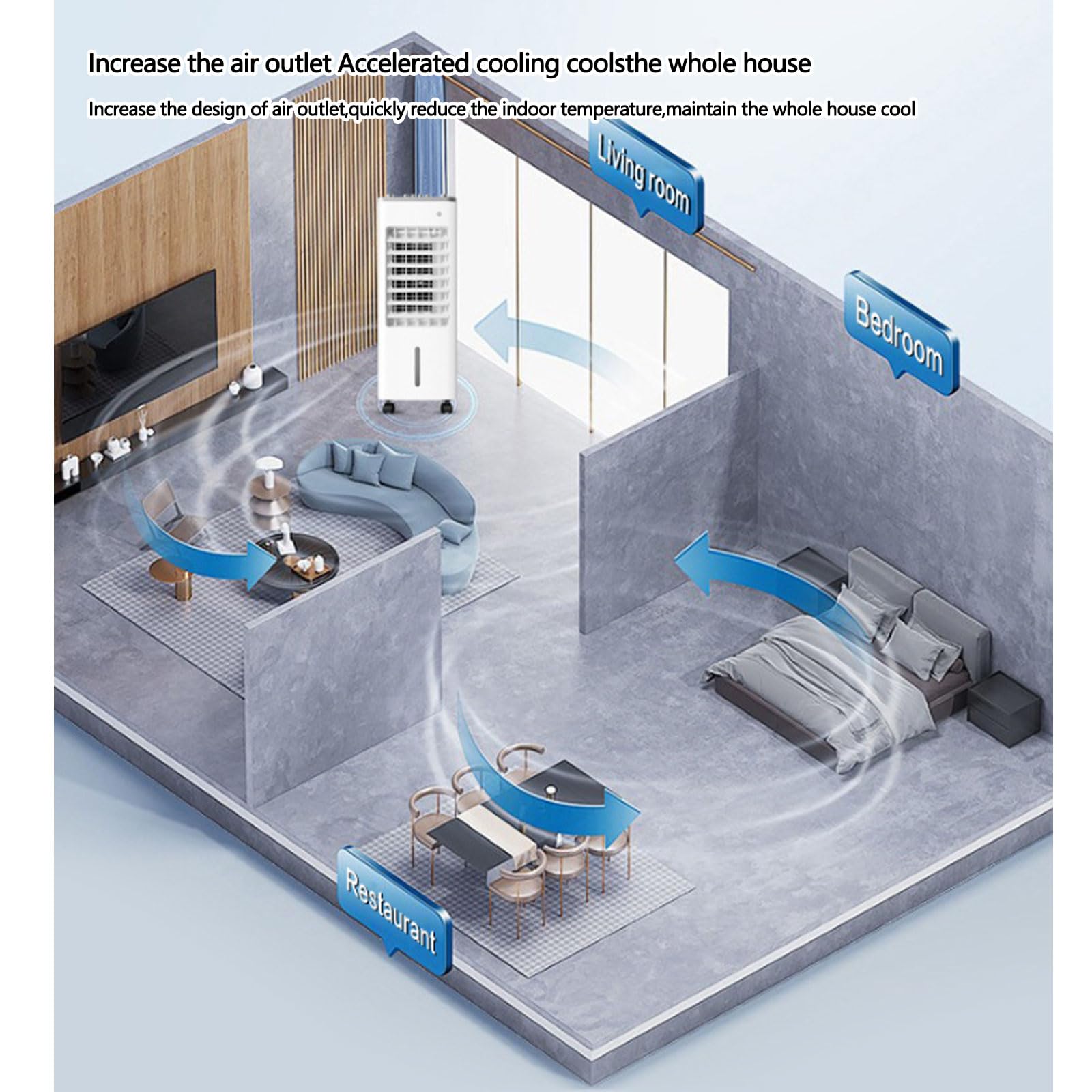 Enfriador de aire portátil, pequeño ventilador de refrigeración con oscilación de 3 velocidades, tanque de agua dual y ruedas de 360° para habitación y oficina