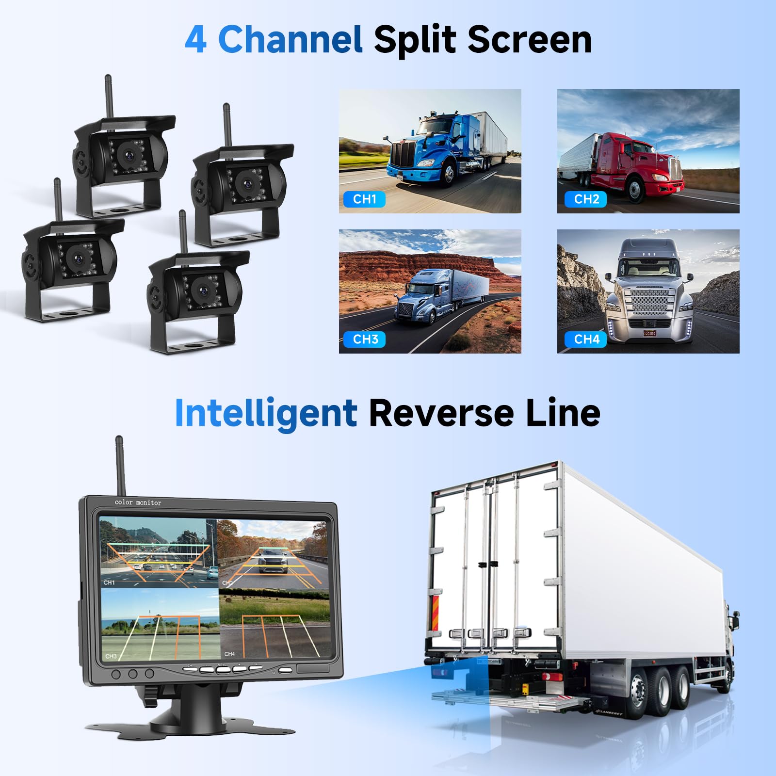 Zestaw bezprzewodowej cyfrowej kamery cofania z 4 kamerami 1080P, podzielony monitor 4 7 cali z BSD, noktowizor wodoodporny kamera cofania do samochodów ciężarowych RV 12V-36V Hodozzy