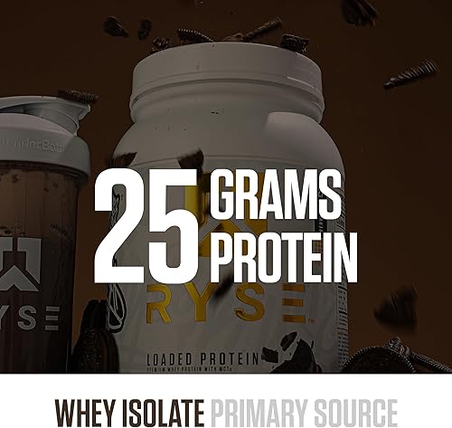 Miniatura 9 de Ryse - Proteína en polvo cargada, 0.88onzas de aislado y concentrado de proteína de suero de leche, fibra prebiótica y MCT, baja en carbohidratos y