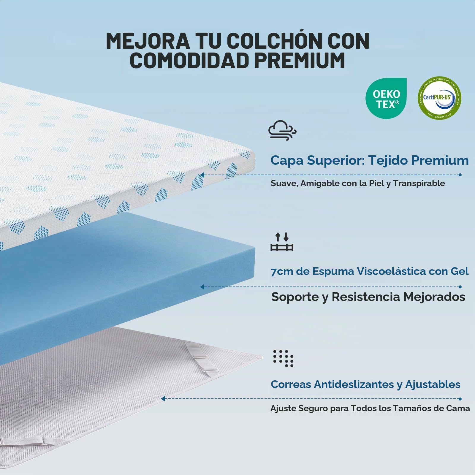 Topper Viscoelástico 140x190 Grosor 7 cm, Cubrecolchon con Gel Transpirable | Sobrecolchon Espuma Alta Densidad, Funda Lavable, Correas, Compatible con Muelles, Caravanas, Sofá, Individuales y Matrimonio