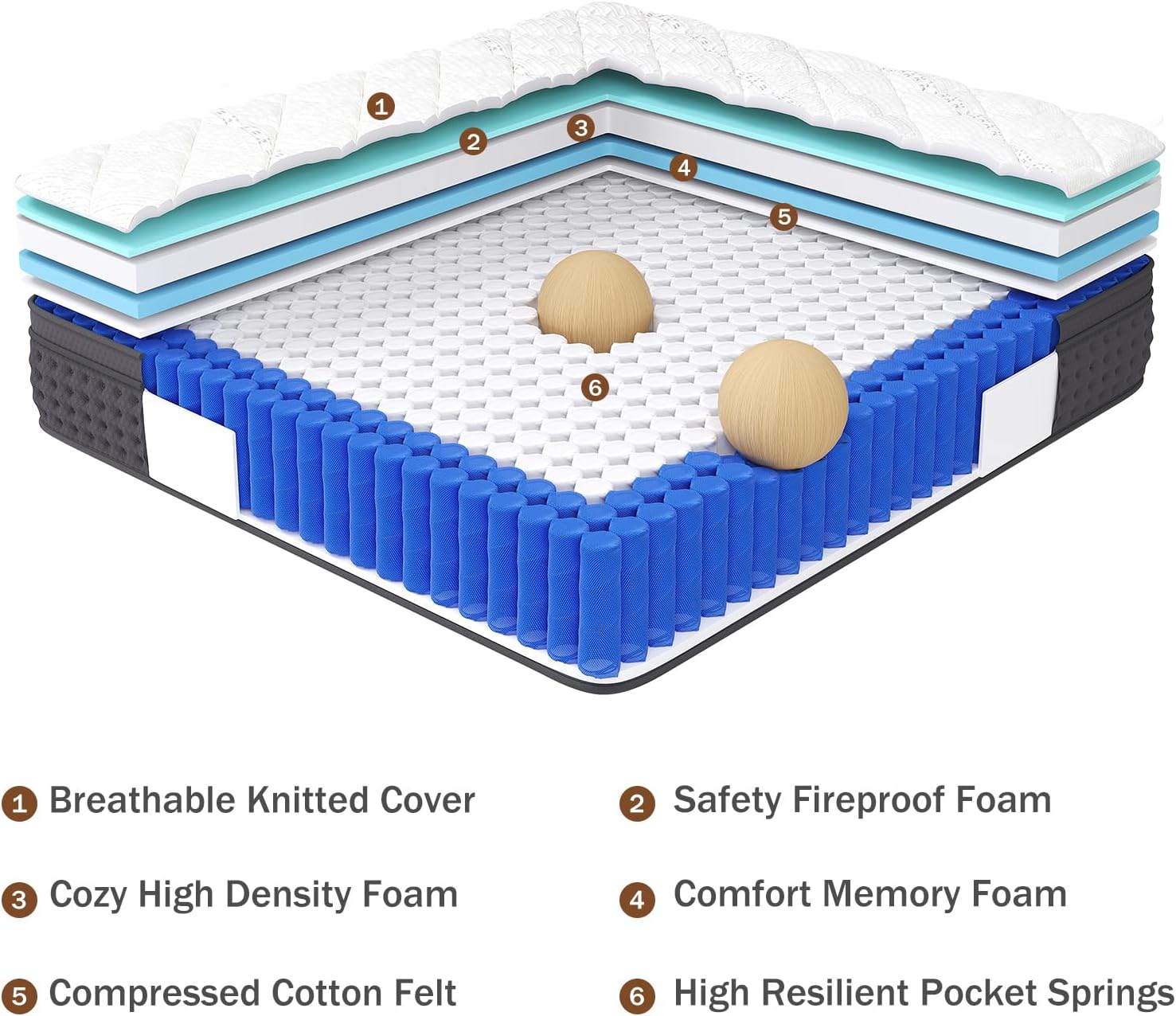 King Mattress,12 Inch King Size Hybrid Mattresses in a Box, Memory Foam and Independent Pocket Springs for Pressure Relief, CertiPUR-US Certified, Medium Firm - Image 3