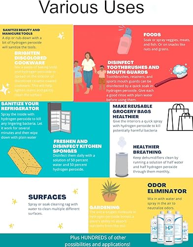 Miniatura 2 de Family Health Products - Solución de peróxido de hidrógeno de grado alimenticio limpiador de oxígeno natural puro de 16 onzas líquidas