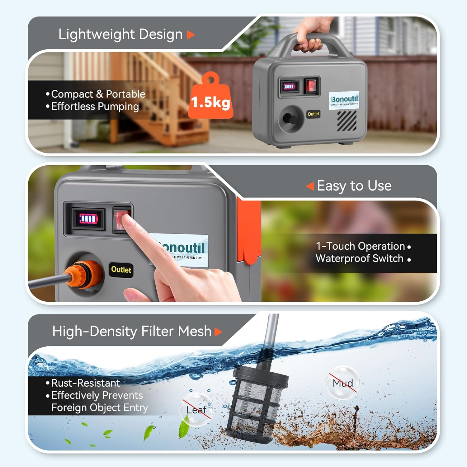 21V Battery Powered Water Pump Cordless Water Transfer Pump (Grey + 2 Batteries)