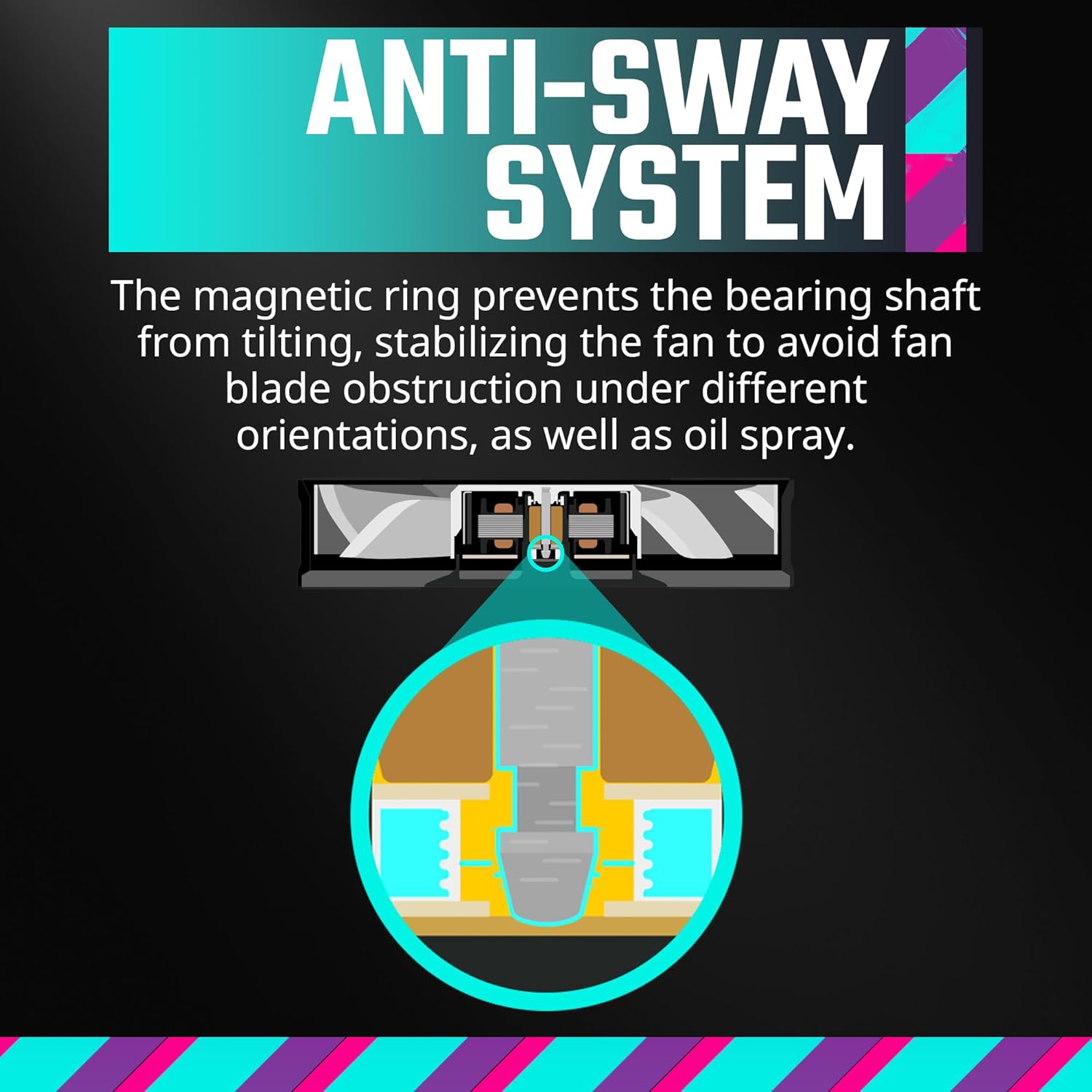 Cooler Master Mobius 120P ARGB 3in1 Performance 120mm PC Case|Liquid Cooler|Air Cooler Fan, Ring Blade Design, PWM 2,400 RPM, Loop Dynamic Bearing, Magnetic Ring, Gen2 ARGB (MFZ-M2DN-243P2-R1)