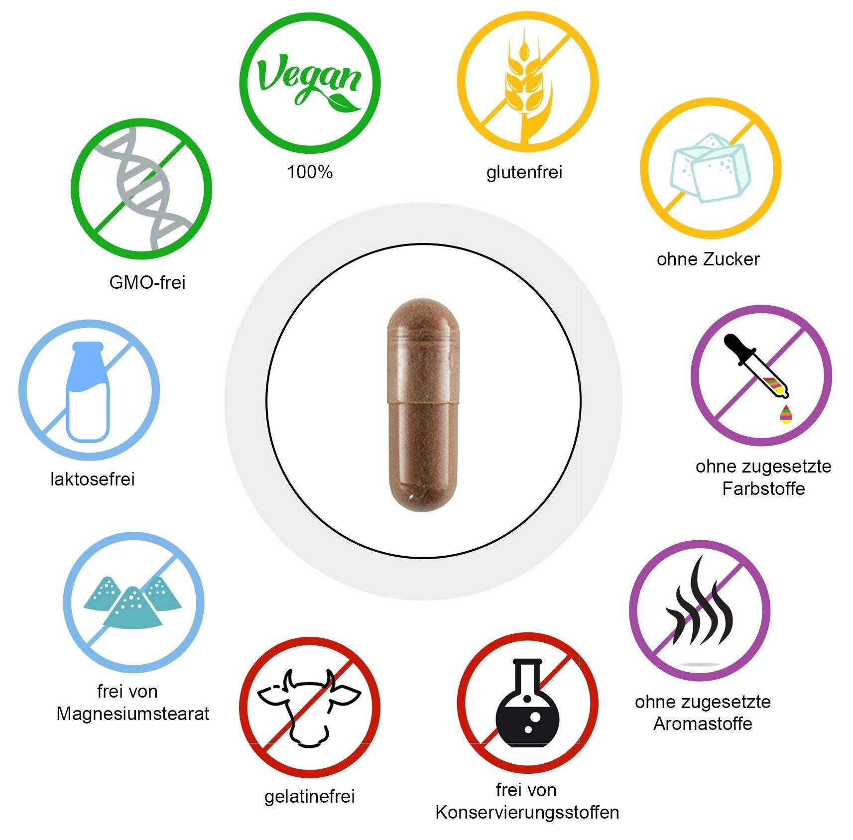 Cissus Quadrangularis EXTRAKT 120 vegan KAPSELN 400mg 40 Prozent Ketosterone ohne Zusätze in Deutschland hergestellt (Kapseln 120 Stk.)