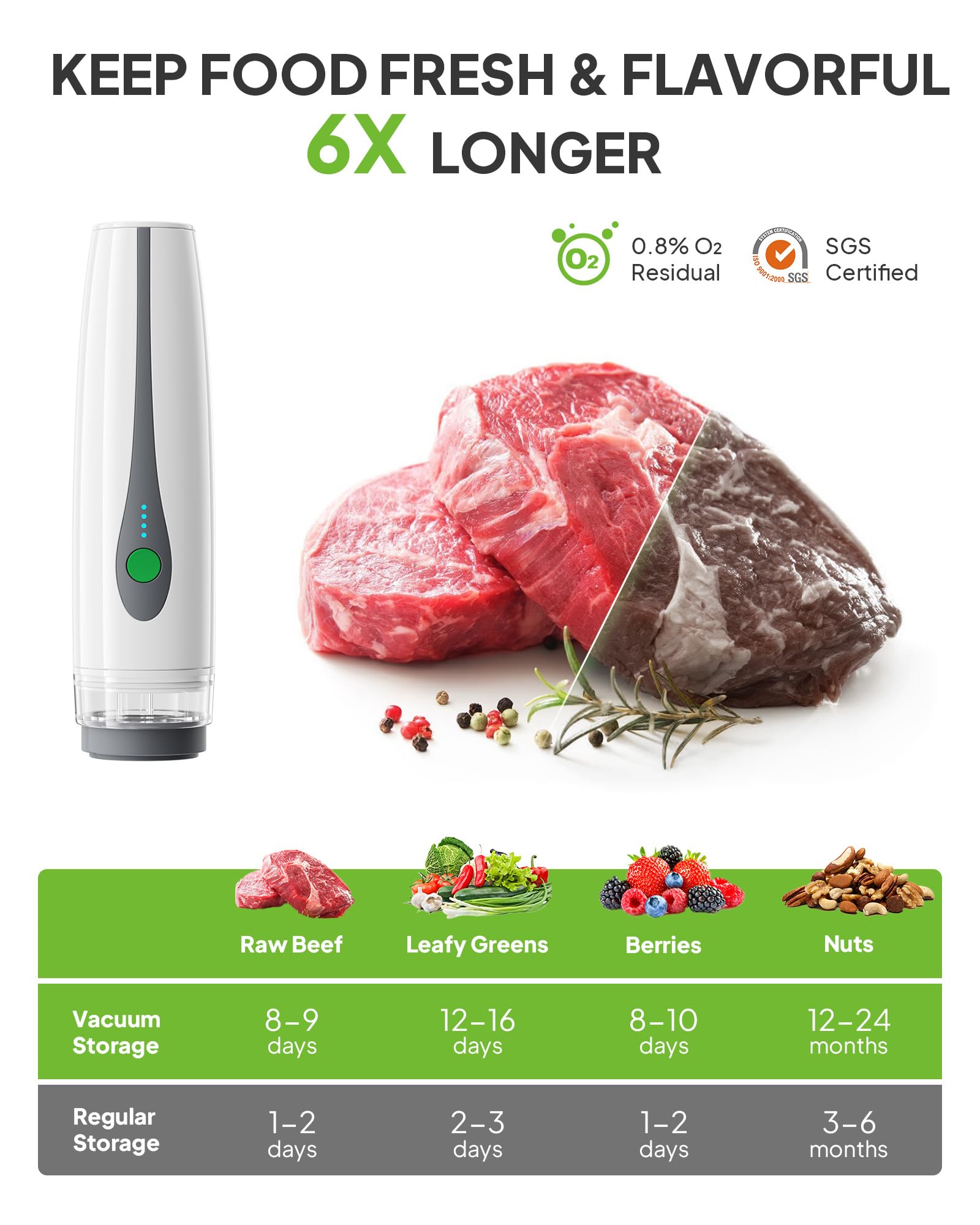 Machine d'emballage sous vide compacte pour nourriture, machine à emballer sous vide portable pour le stockage des aliments, scellant puissant, 30 sacs sous vide réutilisables, pour cuisine/voyage