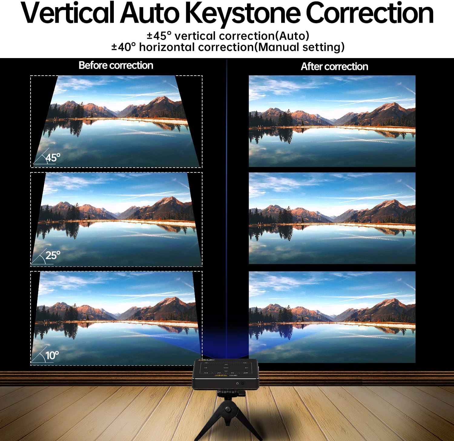 Comparison images showing a distorted trapezoidal projection before keystone correction and a perfectly rectangular projection after automatic keystone correction at various angles.