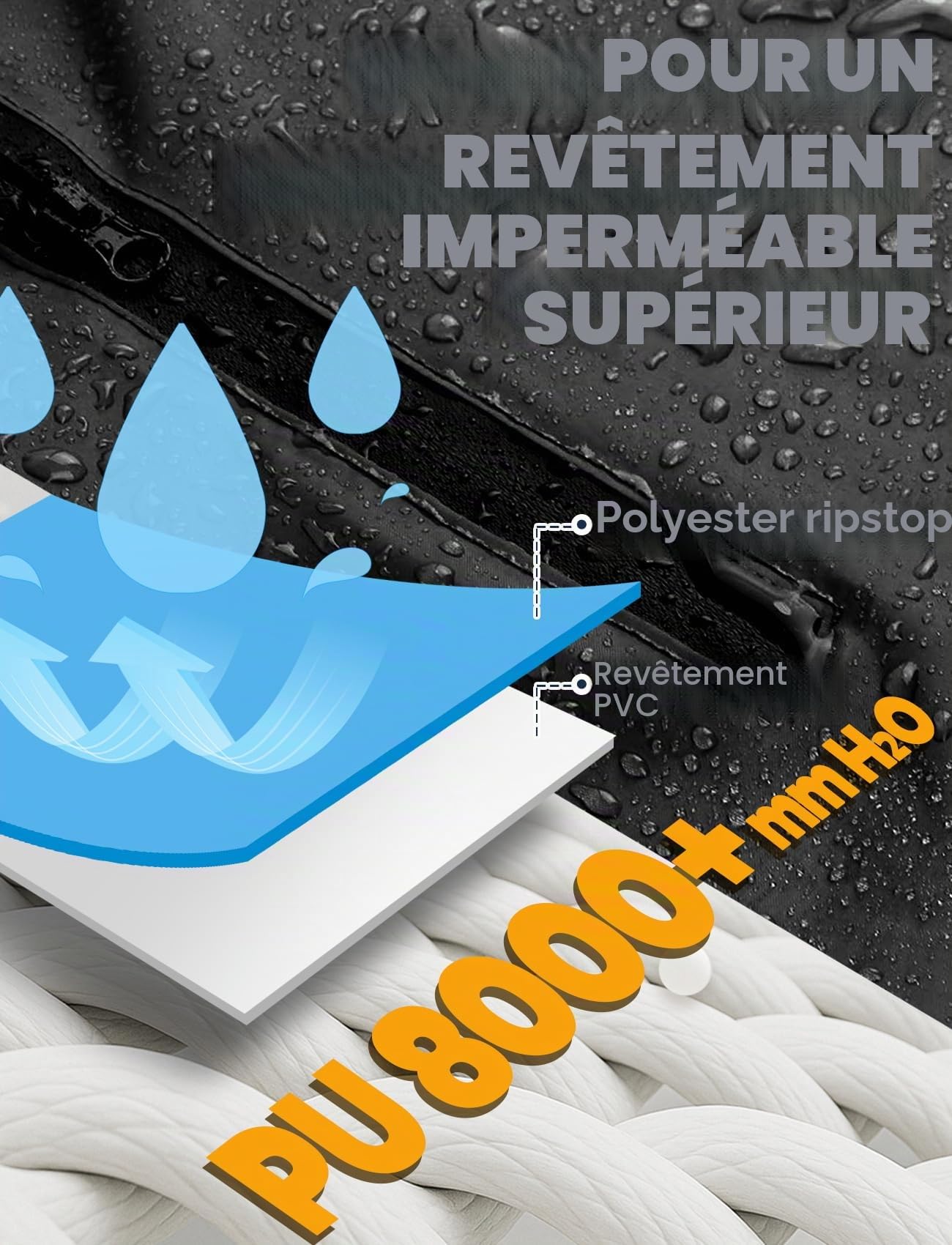 ANYOO Imperméable à l'eau Cyclisme Capes Portable Léger Pluie Poncho Vélo Vélo Compact Réutilisable Unisexe pour Randonnée Camping en Plein Air