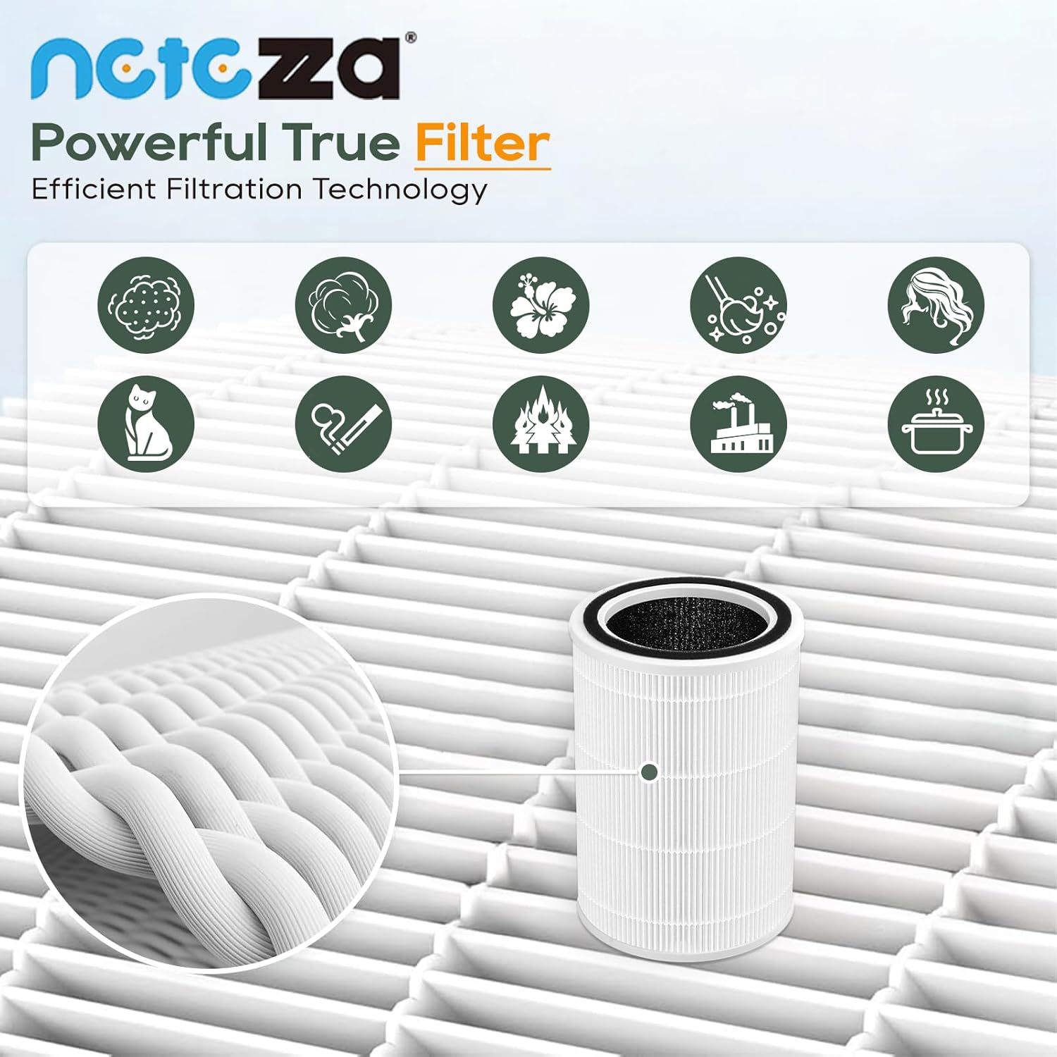 HAP604 Replacement Filter Fit for Ecoself HAP604 Air Purifier, 3-In-1 Efficiency Activated Carbon Filtration System, 2 Pack, White - Image 5