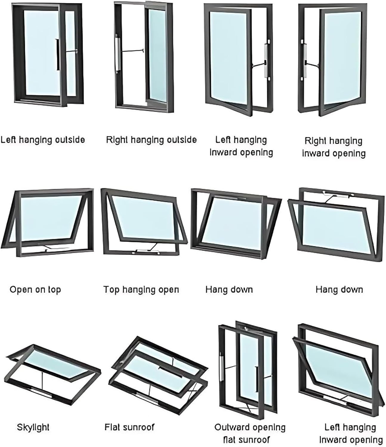 Automatic Window Opener, Smart Sunroof Controller, Stroke 300mm-1000mm, with Wall Switch and Remote Control, for Roof Vent and Skylight Window Greenhouse,1000mm