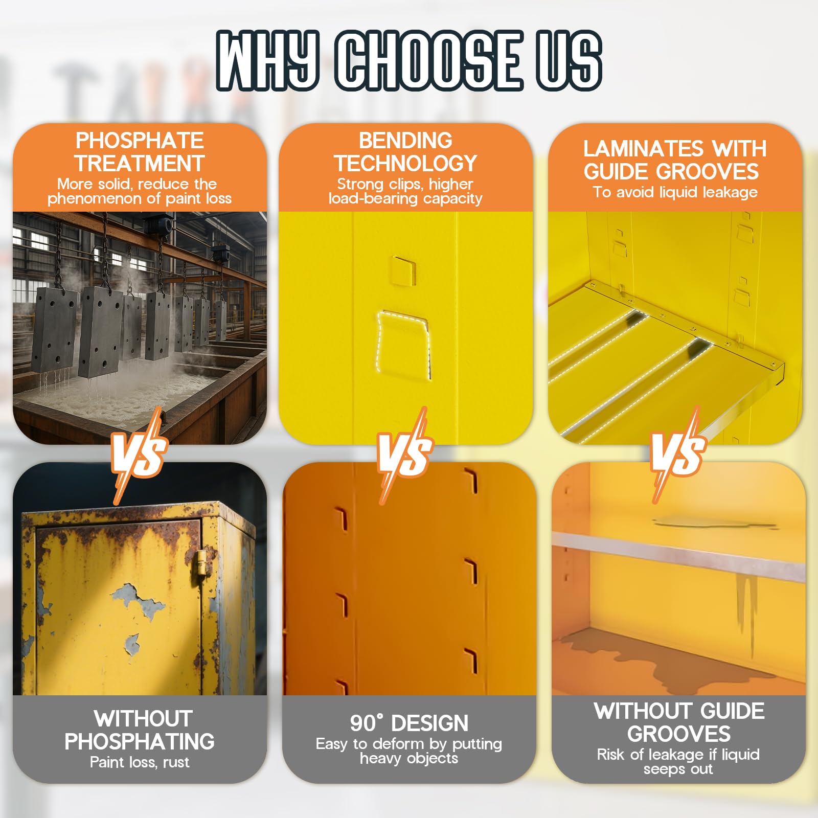 SPECRAFT 45 Gal Flammable Cabinet, 44x43x18 Inch, Cold-Rolled Steel, Adjustable Shelves, OSHA & CE Certified for Industrial, Commercial, Laboratory, and Institutional Use, Yellow