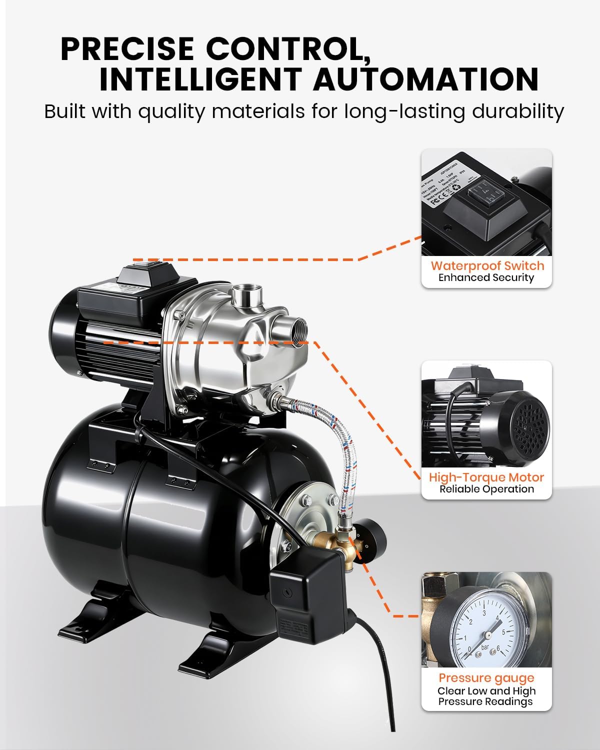 1.6 HP Shallow Well Pump with Pressure Tank, 1320 GPH, Water Jet Irrigation Pump, Automatic Pressure Switch, Stainless Steel, for Home, Farm, Garden & Yard, Black