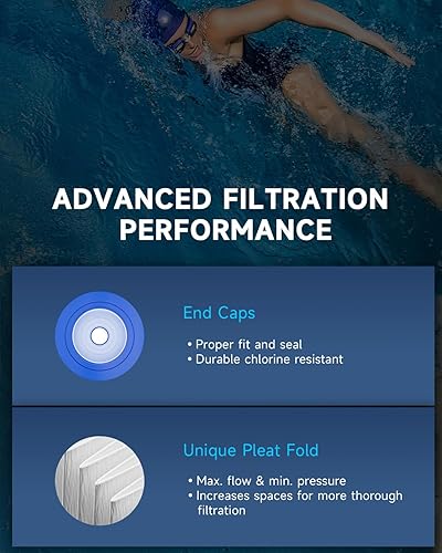 Miniatura 9 de AQUALTRA Filtro de piscina compatible con CC100, C-9410, CCRP100, PAP100, PAP100-4, Ultral-C3, R173215, FC-0686, 100 pies cuadrados, 23 58 pulgadas