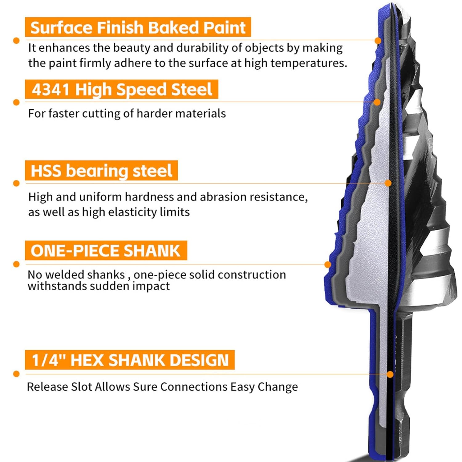 Generic Step Drill Bit Set, 5PCS High Speed Steel HSS Four Flute Spiral Step Drill Bits with Hex Shank for Stainless Steel, Aluminum, Wood and Plastic Drilling