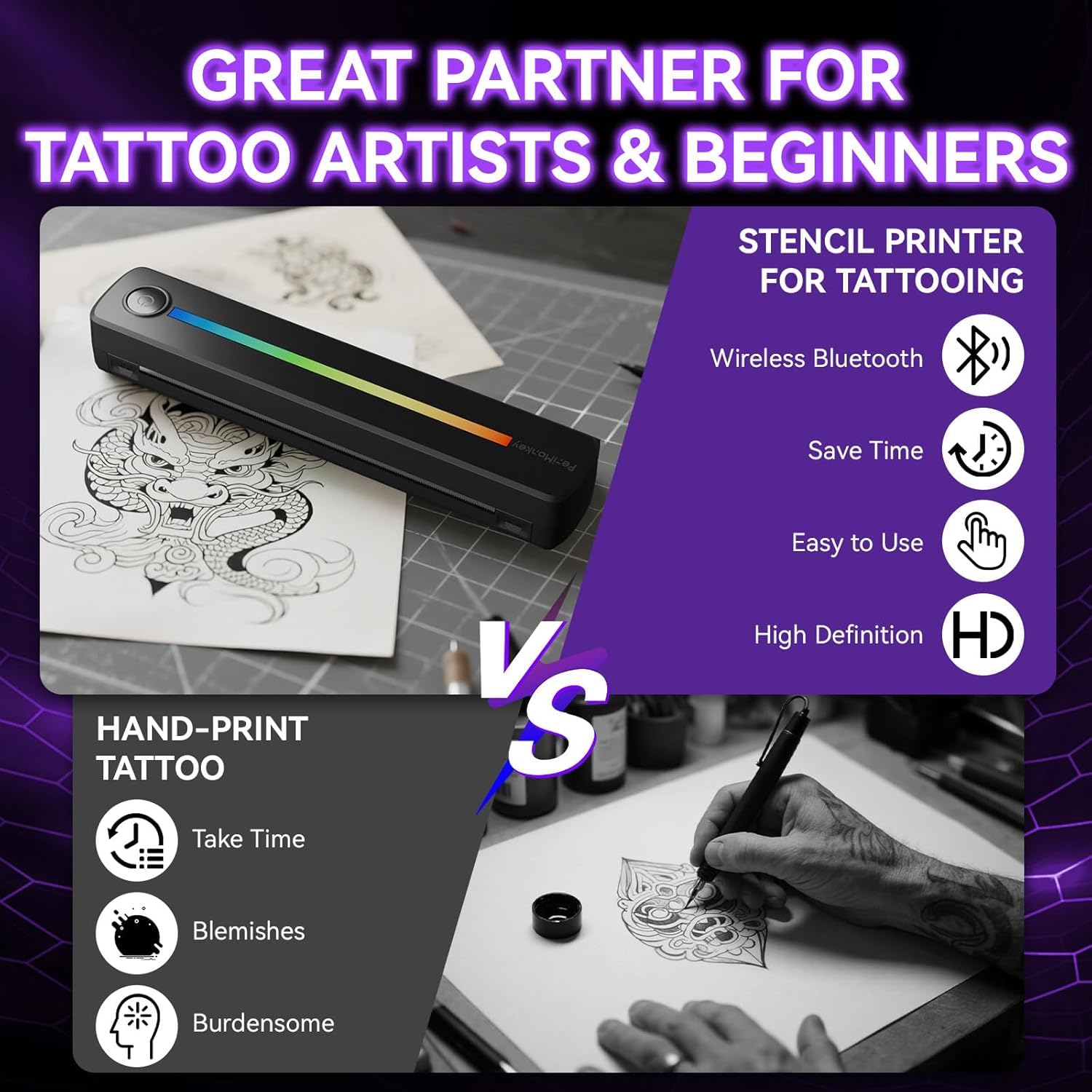 PeriPage P91S Stencil Drucker, Bluetooth Tattoo Drucker Maschine, Tätowierer Thermodrucker Tattoo, Tattoo Transfer Printer Kompatibel mit Phone/Pad/PC mit
