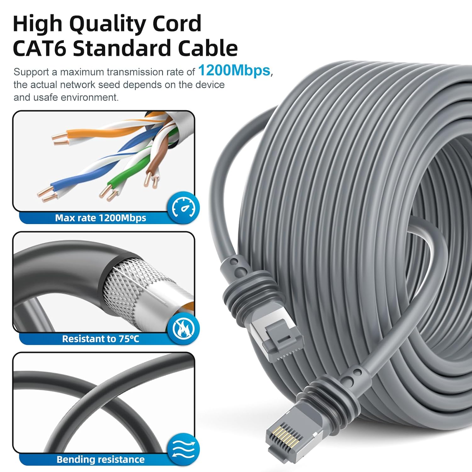 Starlink Gen 3 Cable 6FT/2M - Replacement Ethernet Cable for Rectangular Satellite V3 - Waterproof Standard Actuated - Gray
