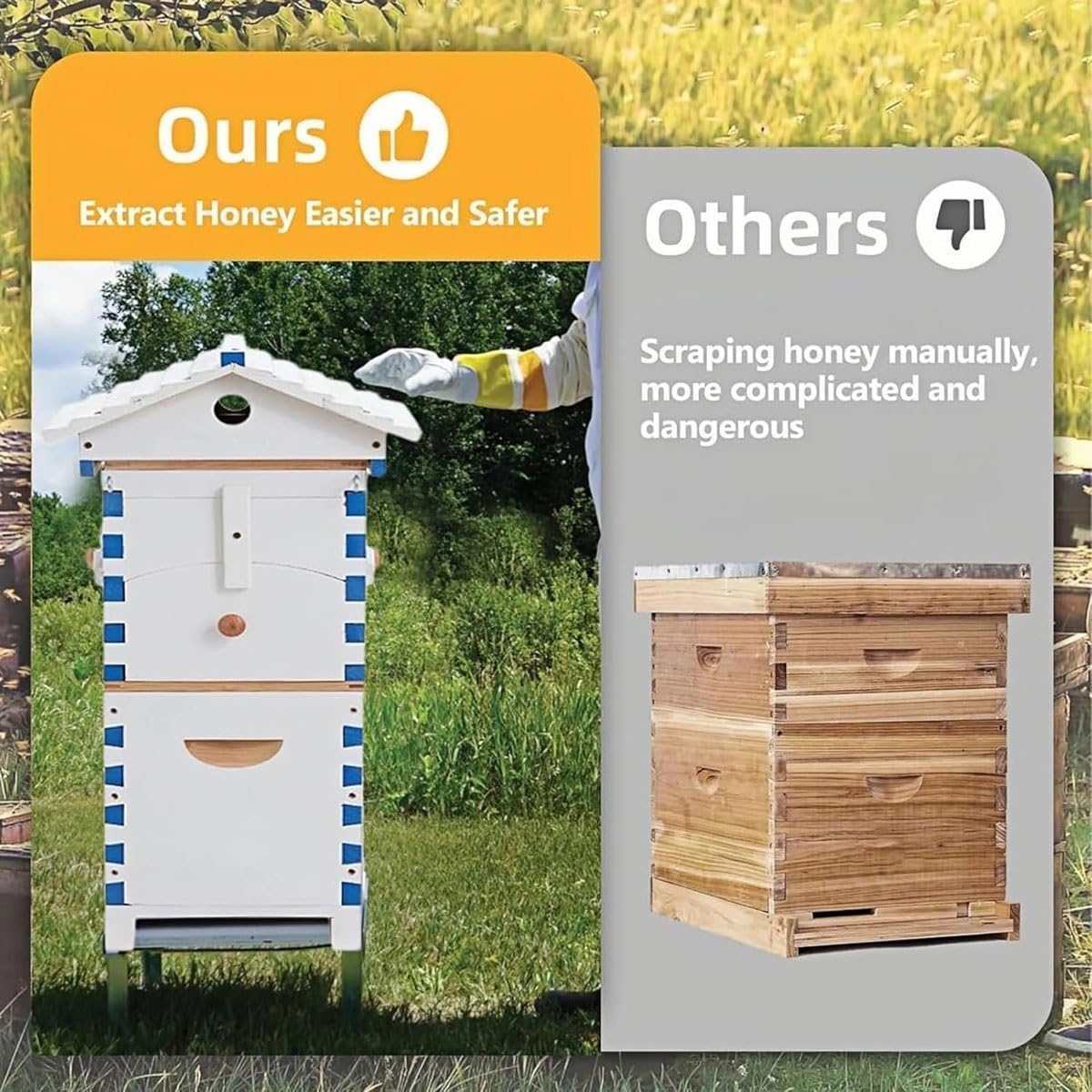 Beehive Starter Kit,Self-Flow Hive Beehive Starter Kit,Frame Complete Bee Box with Observation Window & Honey Spout,Carpenter Bee House,for Garden Pollinators