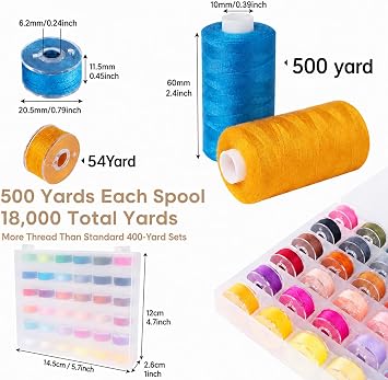 ilauke 72pcs Sewing Thread Bobbins Kit, 36 Color 500 Yard Thread for Sewing