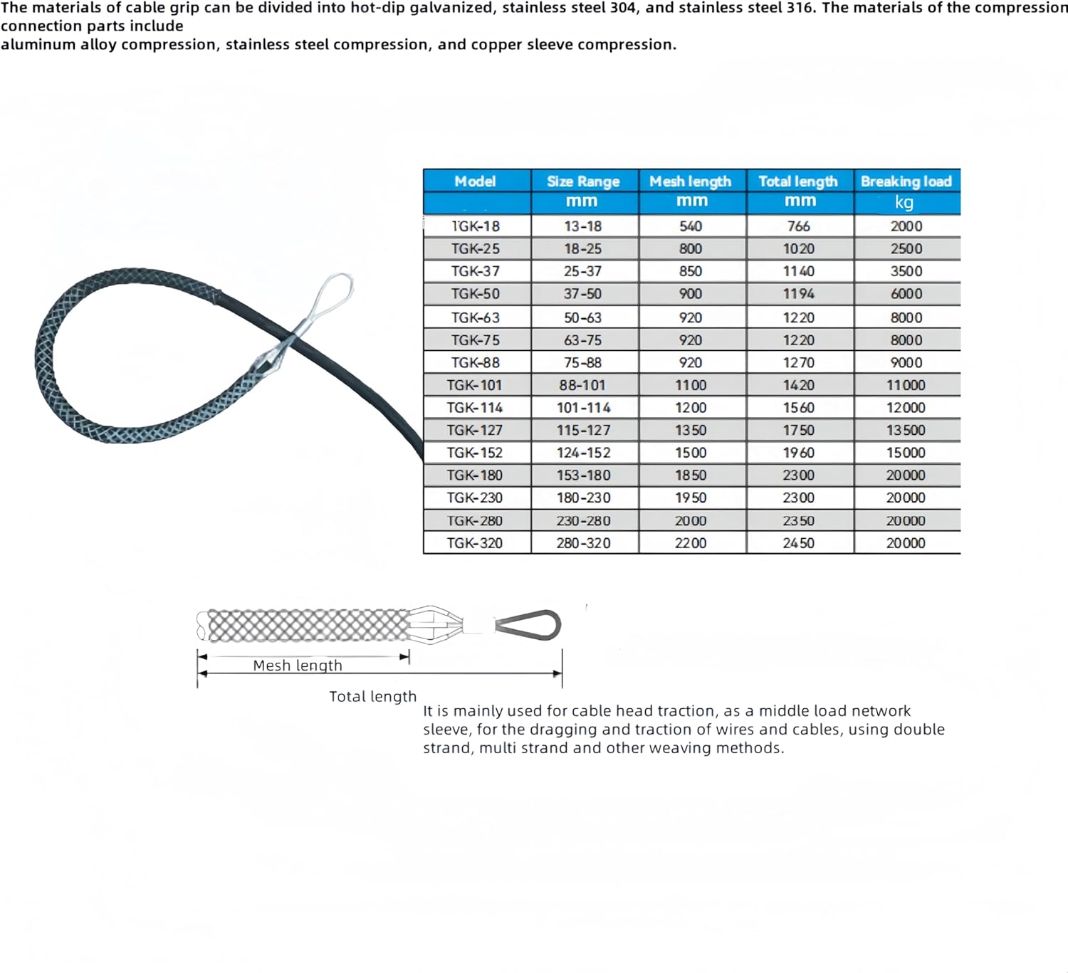 Wire & Cable Mesh Pulling Grip, Single Head Cable Pulls, Suitable for Light & Heavy Cables (D:35-48mm 1.38"-1.89")
