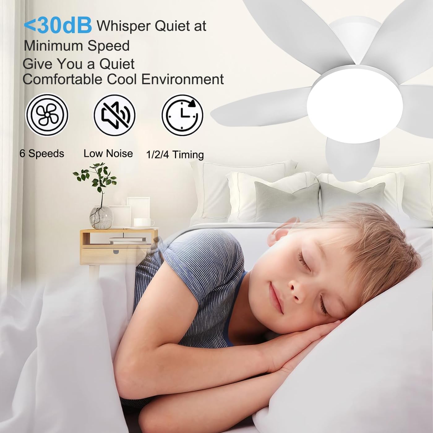 5-Blade Ceiling Fan with Light and Remote Control, Dimmable LED Lights & Quiet Reversible Motor, Modern Flush Mount Ceiling Fan for Bedroom, Living Room, Dining Room, Energy Efficient
