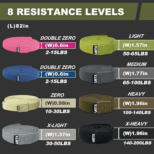 Miniatura 7 de VRTX Fabric Resistance Bands for Men & Women | Long Exercise Band for Workout, Stretch, Yoga, Full Body Training | Soft Mesh Cloth, Non-Slip, High