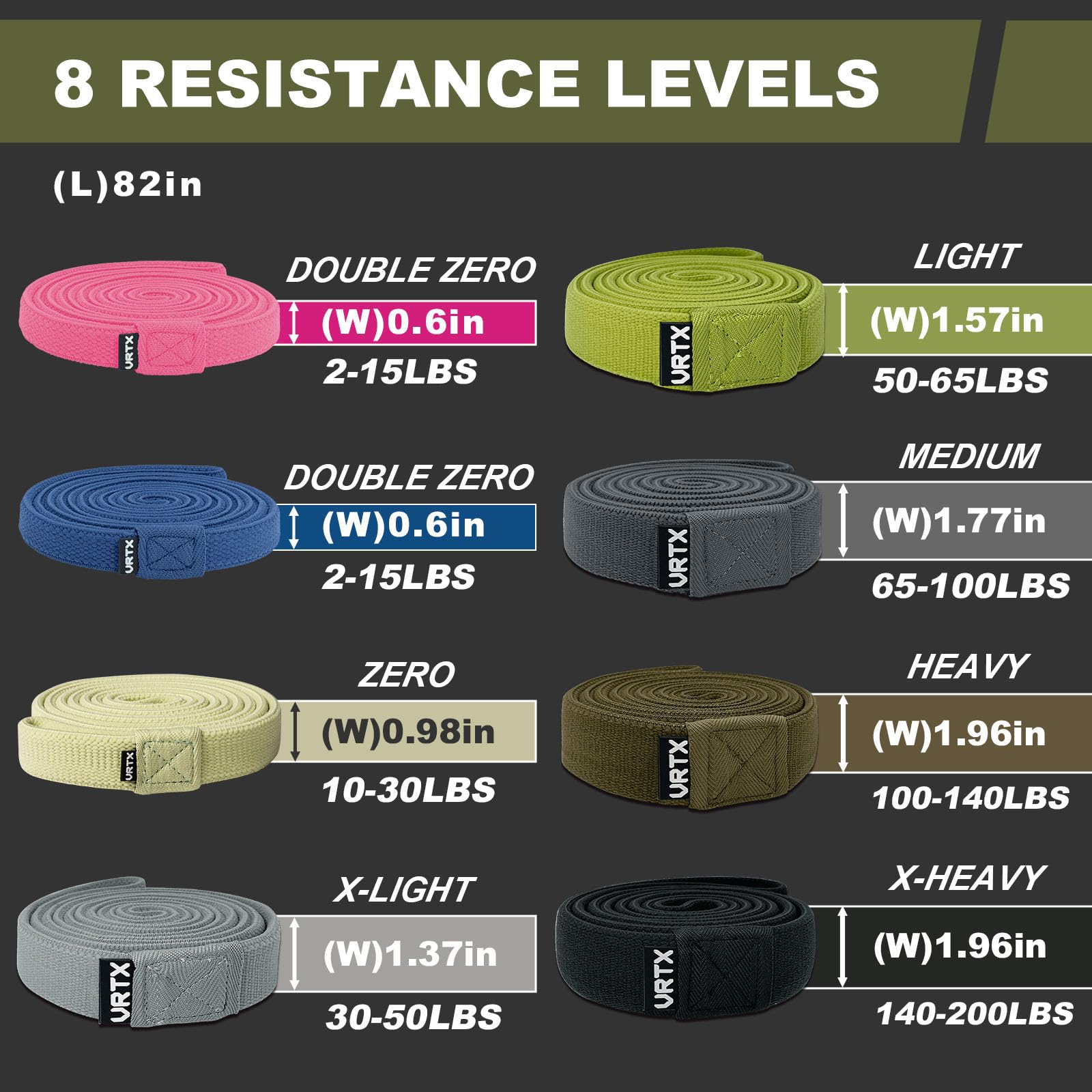 VRTX Fasce di resistenza a rete (pacchetto completo), bande di resistenza in tessuto ad anello lungo per allenarsi con tecnologia Intelli-Weave durevole e confortevole per allenamento di tutto il