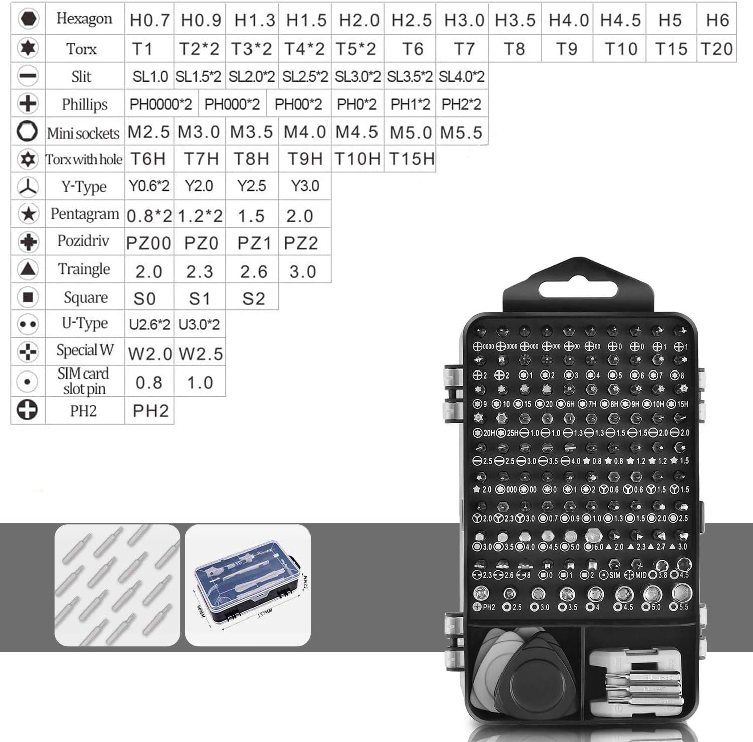 Mini Screwdriver Set,125 in 1 Precision Screwdriver Repair Tool Kit Magnetic Professional Removable Tool for Phone/NS SWITCH/PS4/Game Console/Electronic etc(Black)