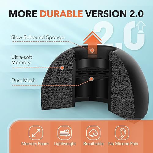 Miniatura 2 de Puntas de espuma viscoelástica para Samsung Galaxy Buds Pro  Plus, sin dolor de silicona en las orejas, almohadillas de repuesto antideslizantes,