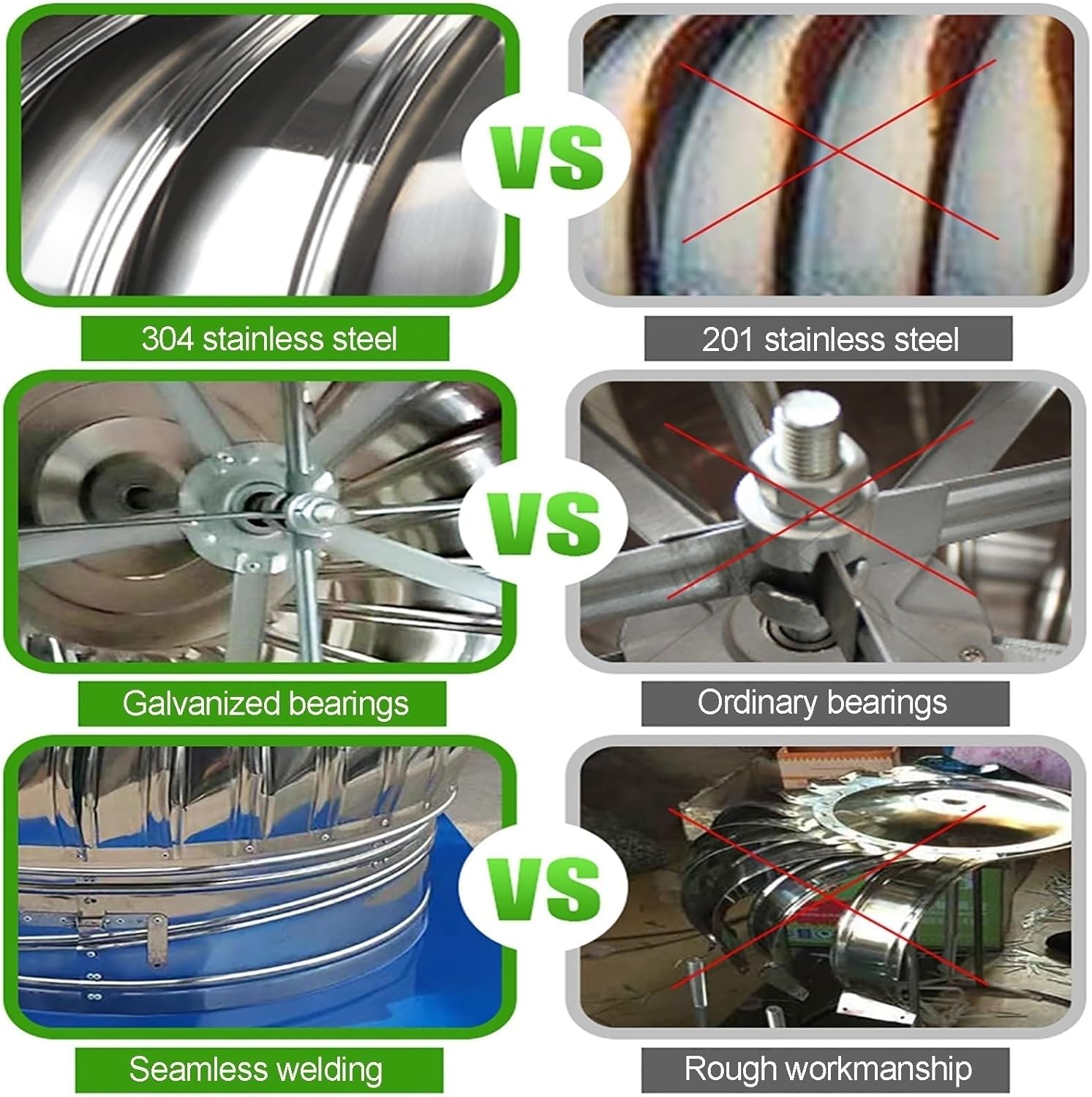 Roof Wind Turbines Cap Vents, Stainless Steel Rotating Ventilator Cap, Exhaust Wind Turbines Cap Roof Flue Vent, Attic Air Vent Ventilating Fan, for Houses Factory Attic Farm(110mm/4.3in)